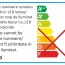 NBHAO104 Влагозащищенный светодиодный LED светильник овальный IP65 10W 4000K